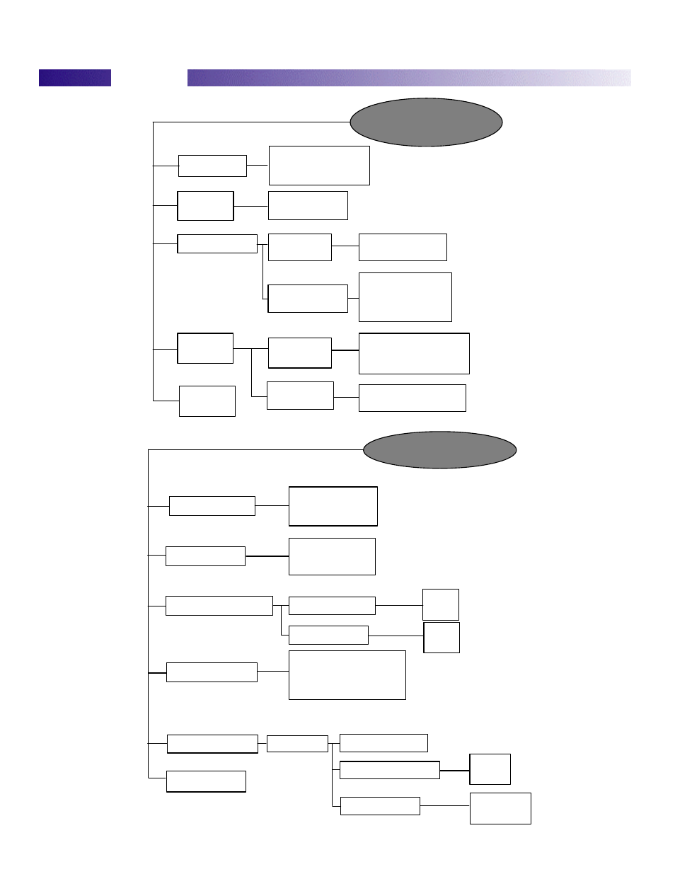 V8088, Network selection, Call meters | Motorola V8088 User Manual | Page 21 / 59