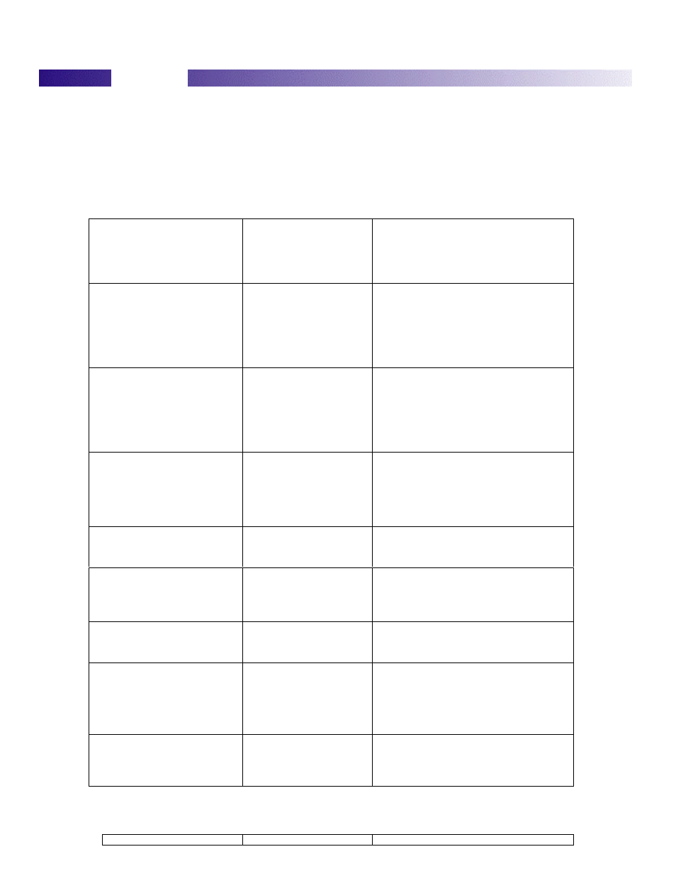 V8088, Repair chart | Motorola V8088 User Manual | Page 43 / 59