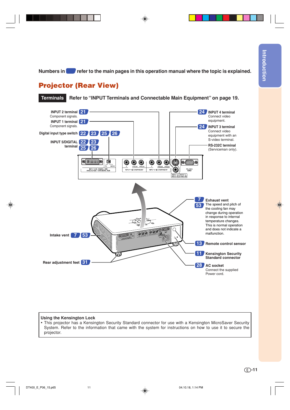 Projector (rear view) | Sharp DT-400 User Manual | Page 11 / 67