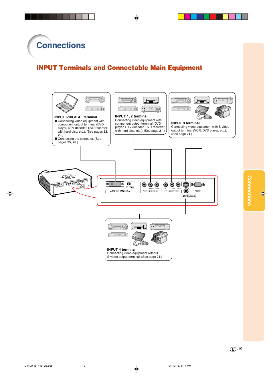 Input terminals and connectable main equipment, Connections | Sharp DT-400 User Manual | Page 19 / 67