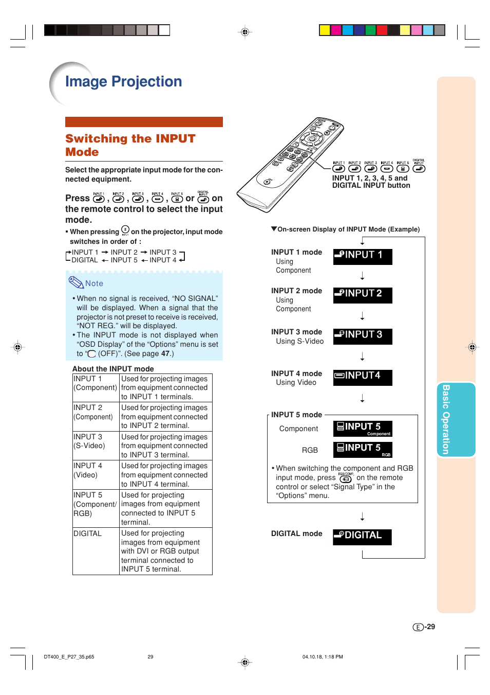 Image projection, Switching the input mode | Sharp DT-400 User Manual | Page 29 / 67