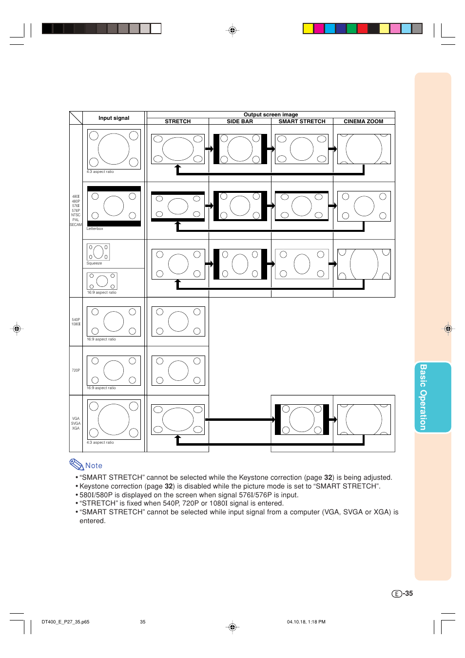 Basic operation | Sharp DT-400 User Manual | Page 35 / 67