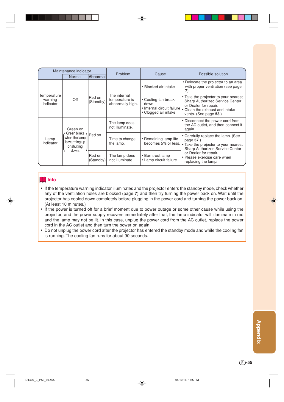 Appendix | Sharp DT-400 User Manual | Page 55 / 67