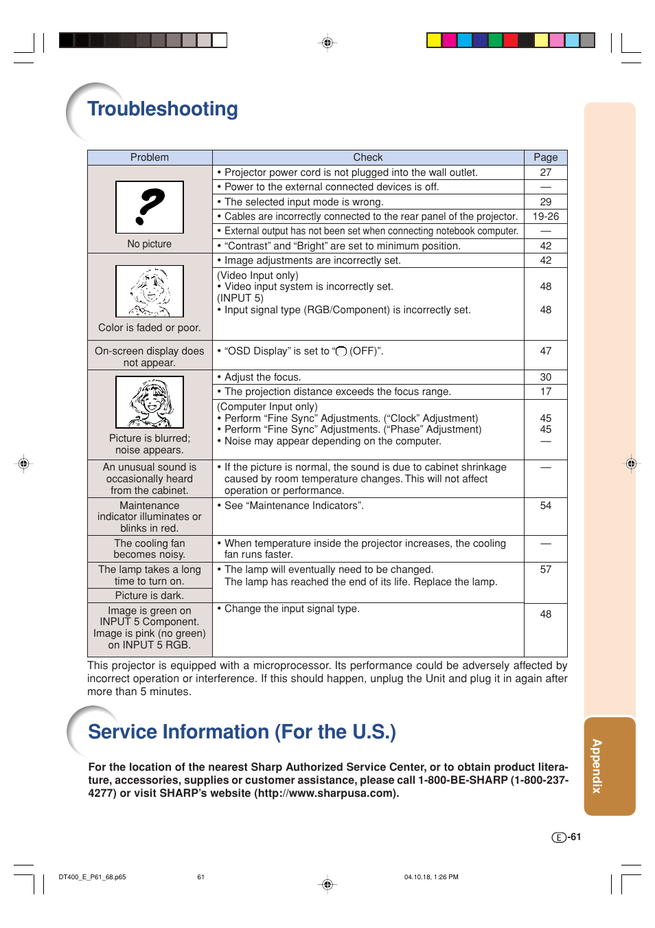 Troubleshooting, Service information (for the u.s.) | Sharp DT-400 User Manual | Page 61 / 67
