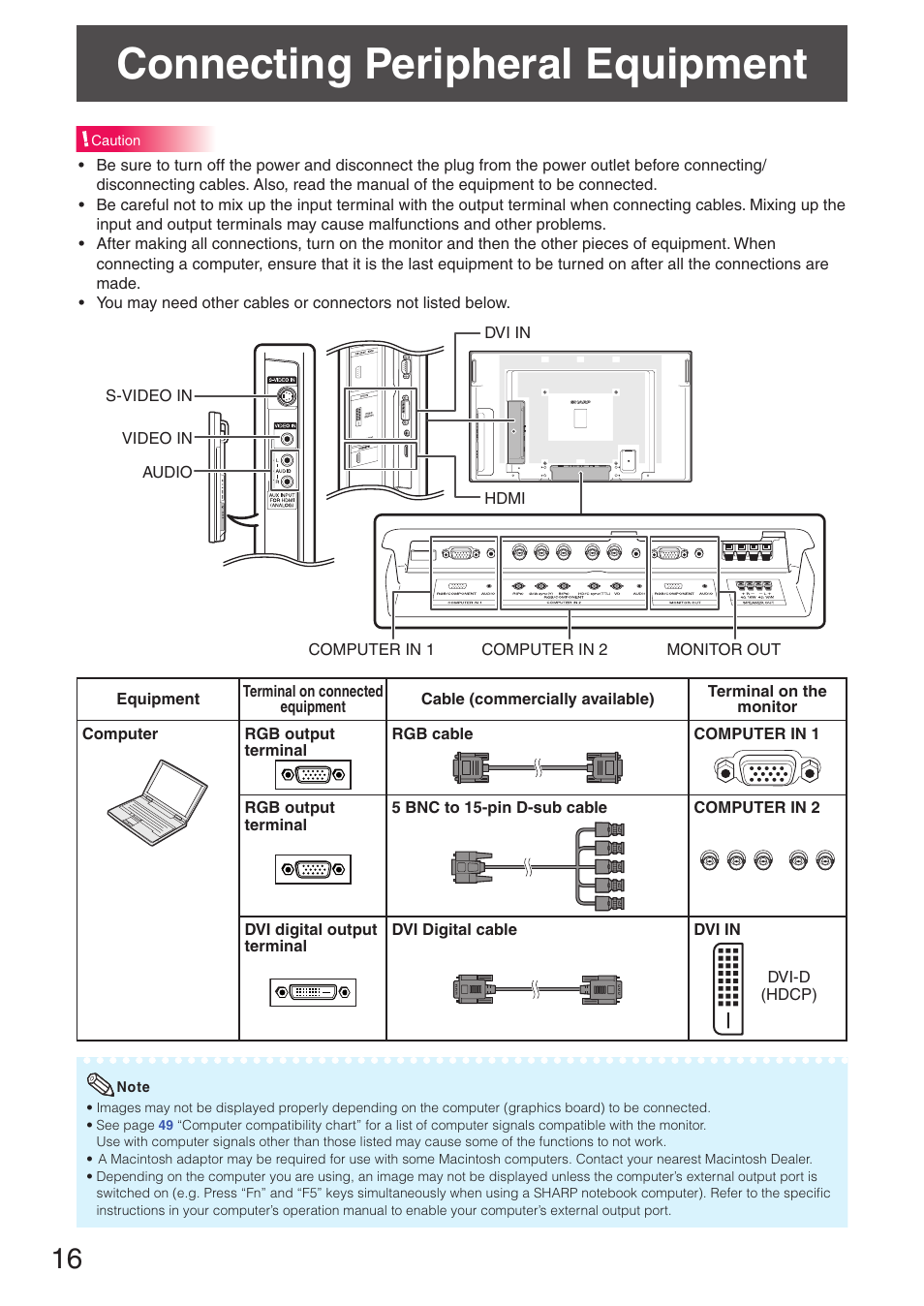 Connecting peripheral equipment | Sharp TL-M4600 User Manual | Page 18 / 55