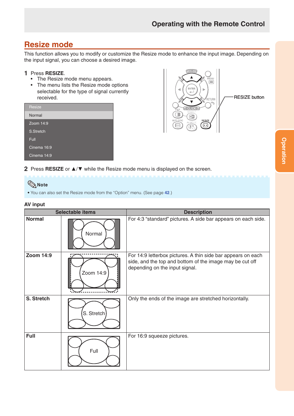 Resize mode, Operating with the remote control | Sharp TL-M4600 User Manual | Page 27 / 55