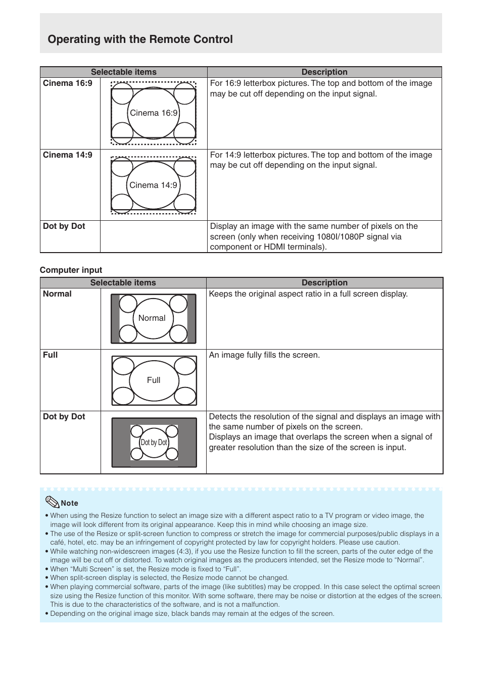 Operating with the remote control | Sharp TL-M4600 User Manual | Page 28 / 55