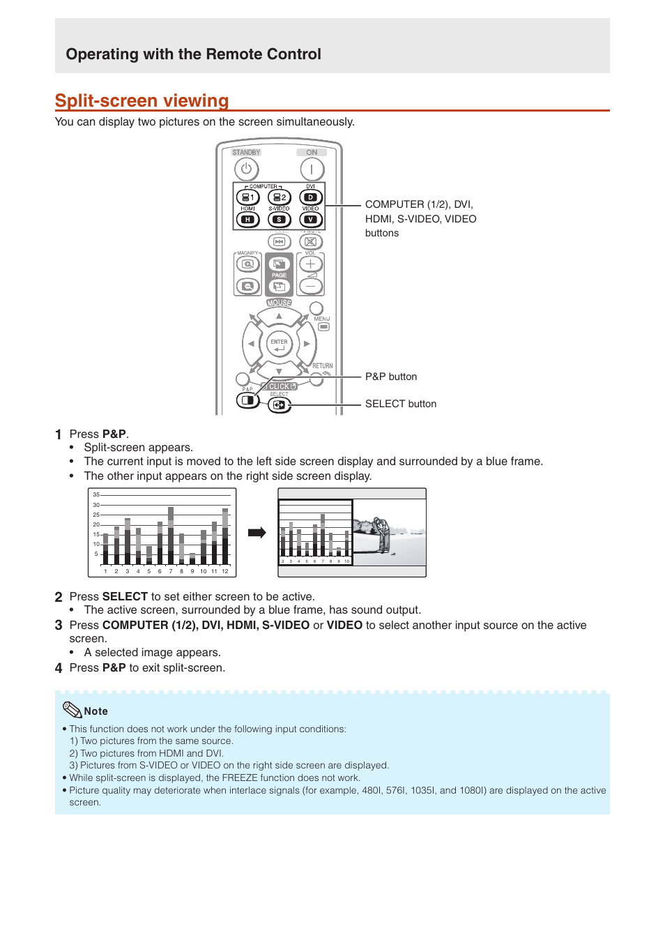 Split-screen viewing, Operating with the remote control, Press p&p to exit split-screen | Sharp TL-M4600 User Manual | Page 30 / 55