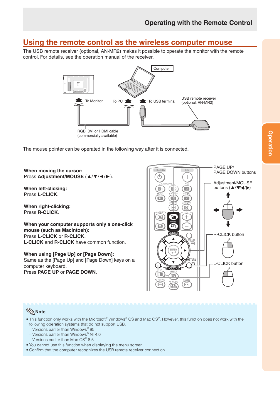 Operating with the remote control, Operation | Sharp TL-M4600 User Manual | Page 31 / 55