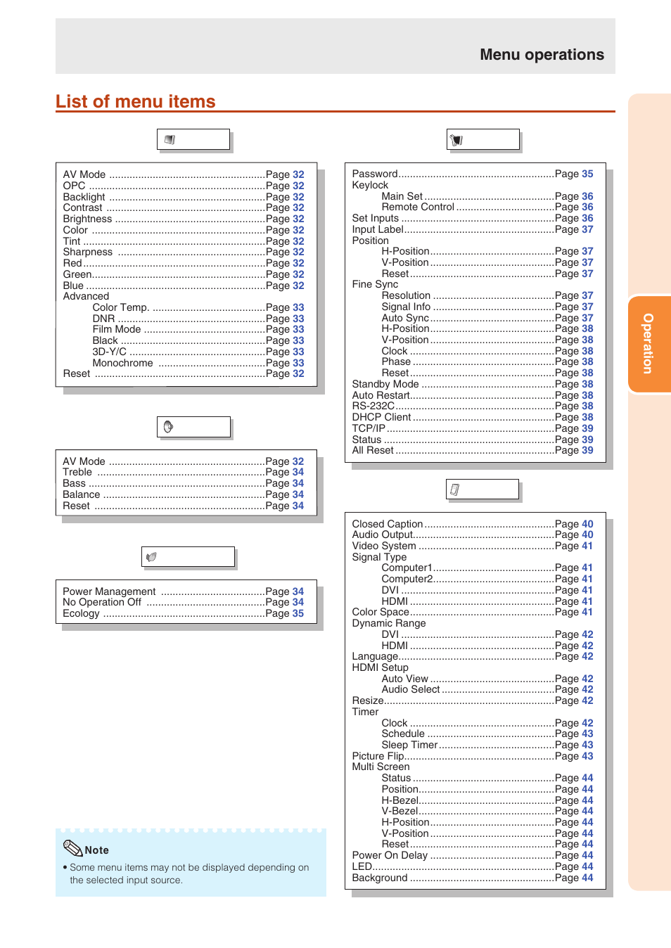 List of menu items, Menu operations, Operation | Sharp TL-M4600 User Manual | Page 33 / 55