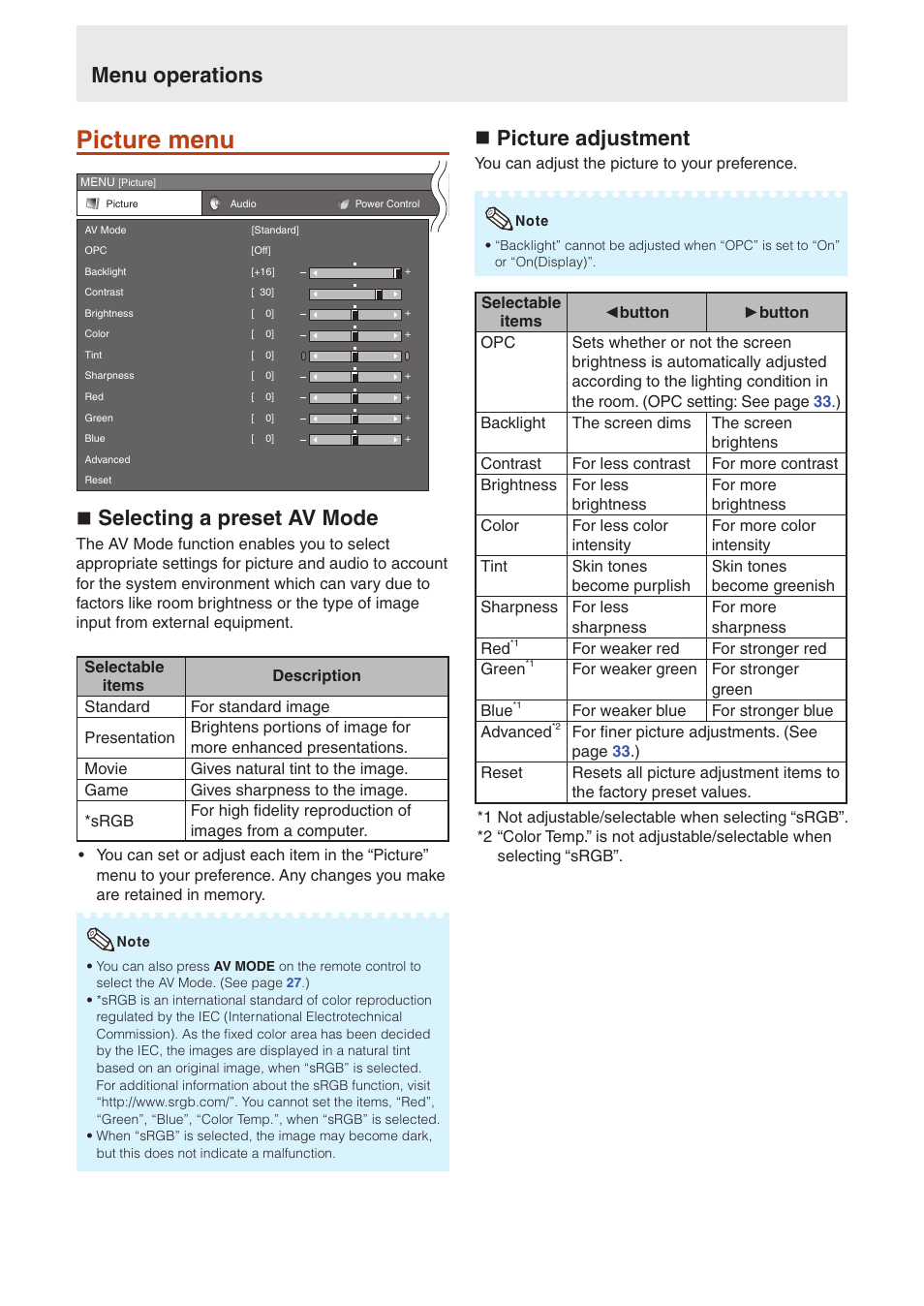 Picture menu, N selecting a preset av mode, N picture adjustment | Menu operations | Sharp TL-M4600 User Manual | Page 34 / 55