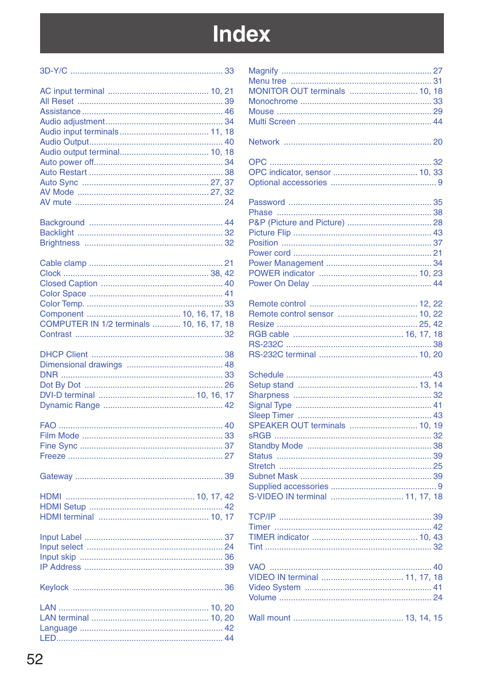 Index | Sharp TL-M4600 User Manual | Page 54 / 55