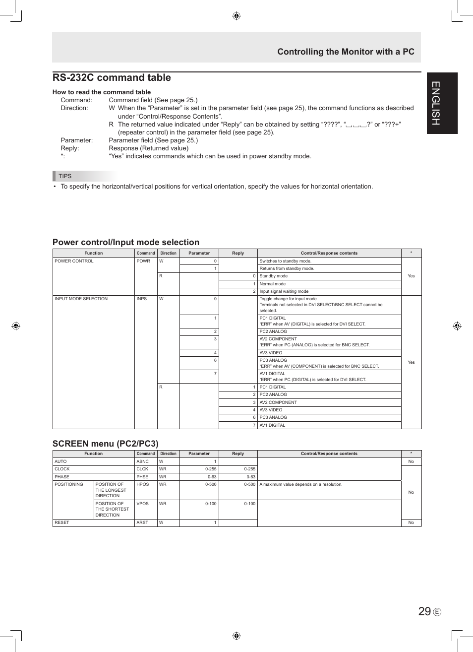 English, Rs-232c command table, Power control/input mode selection | Screen menu (pc2/pc3), Controlling the monitor with a pc | Sharp PN-465E User Manual | Page 31 / 38