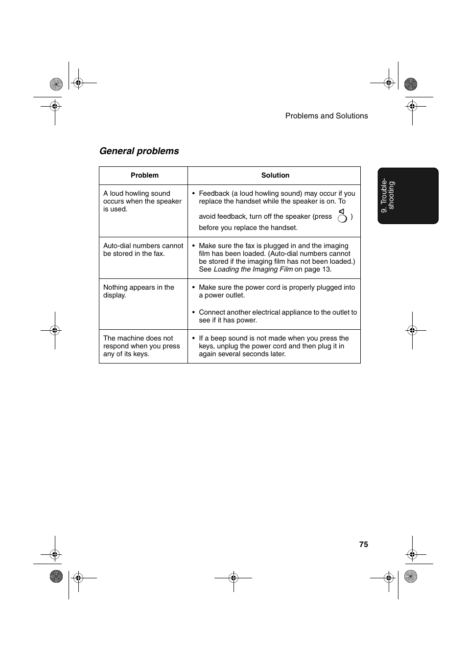 General problems | Sharp UX-P410 User Manual | Page 77 / 87