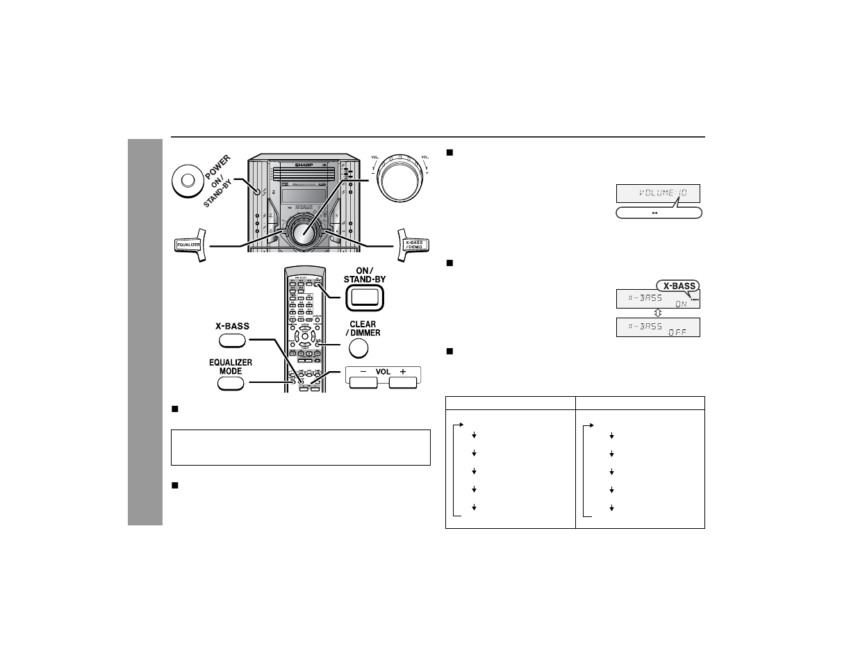 General control, Ba sic ope ration | Sharp CD-MPS66 User Manual | Page 14 / 42