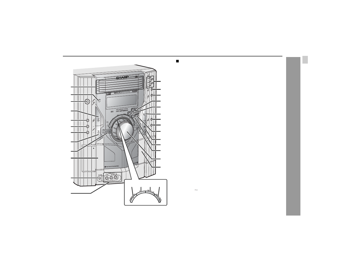 Controls and indicators | Sharp CD-MPS66 User Manual | Page 7 / 42