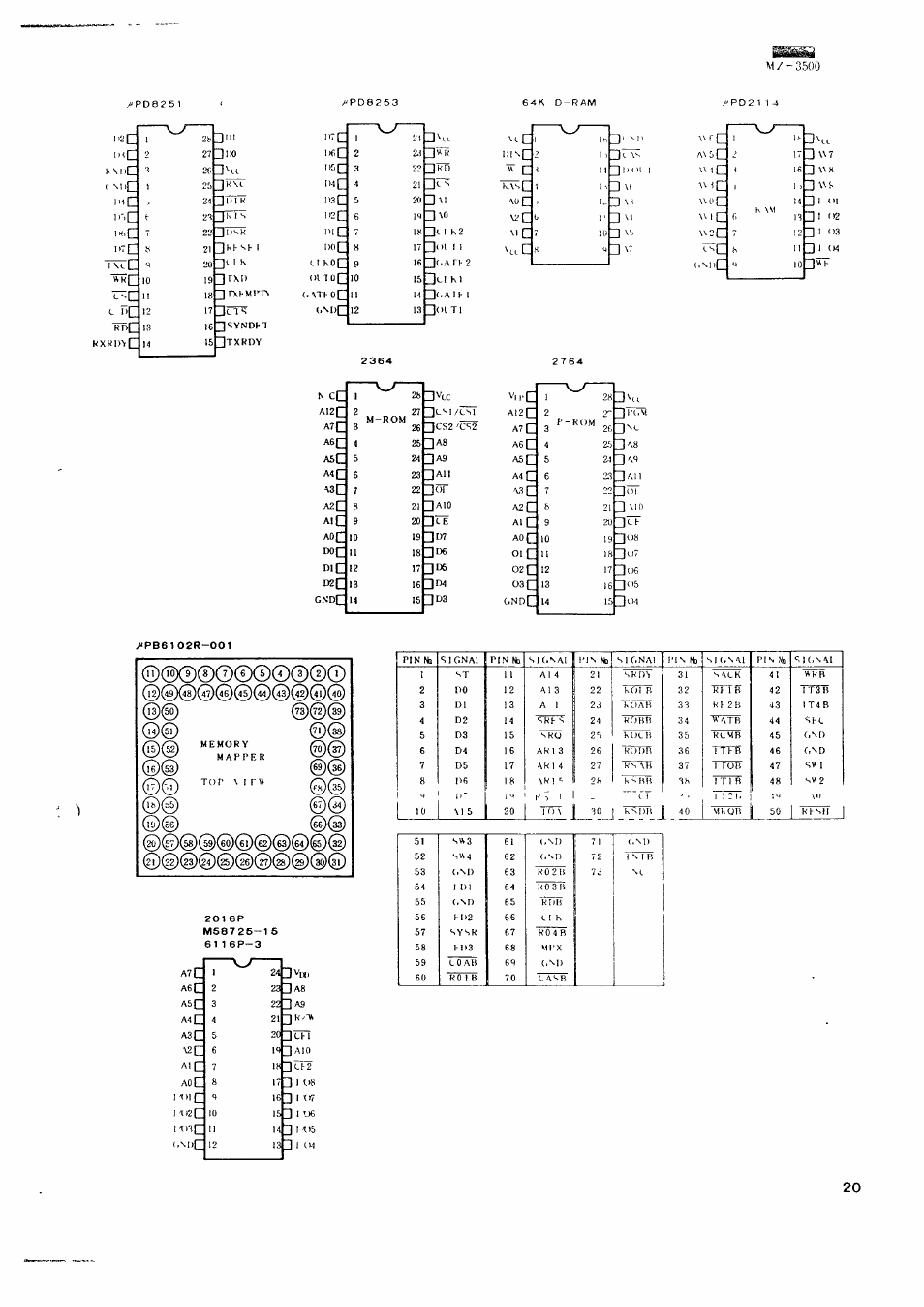 Uuuuuu, Ctu uuuuuuuuuuuu, Uuuuu'üuuuuu'ь | Û. cm û, Cm s, О c : û у у, H ( d, O t o | Sharp MZ-3500 User Manual | Page 101 / 116