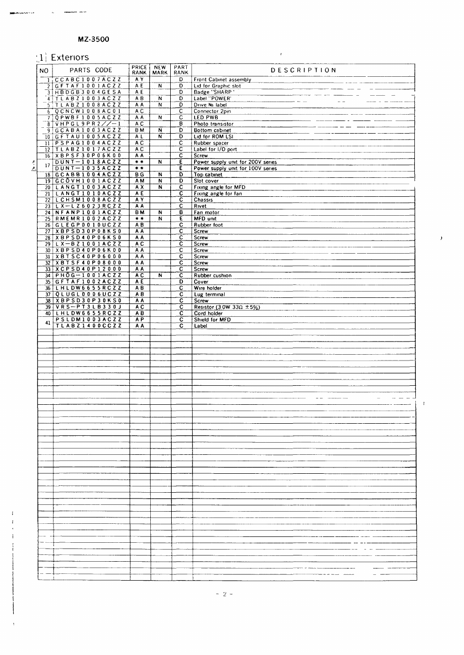 I'l exteriors, Mz-3500 | Sharp MZ-3500 User Manual | Page 103 / 116