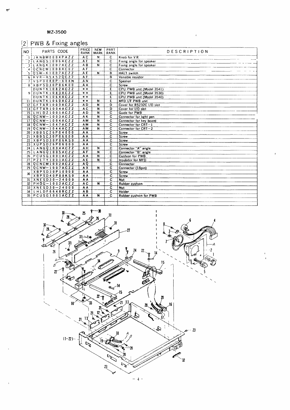 Pwb & fixing angles, Mz-3500 | Sharp MZ-3500 User Manual | Page 105 / 116