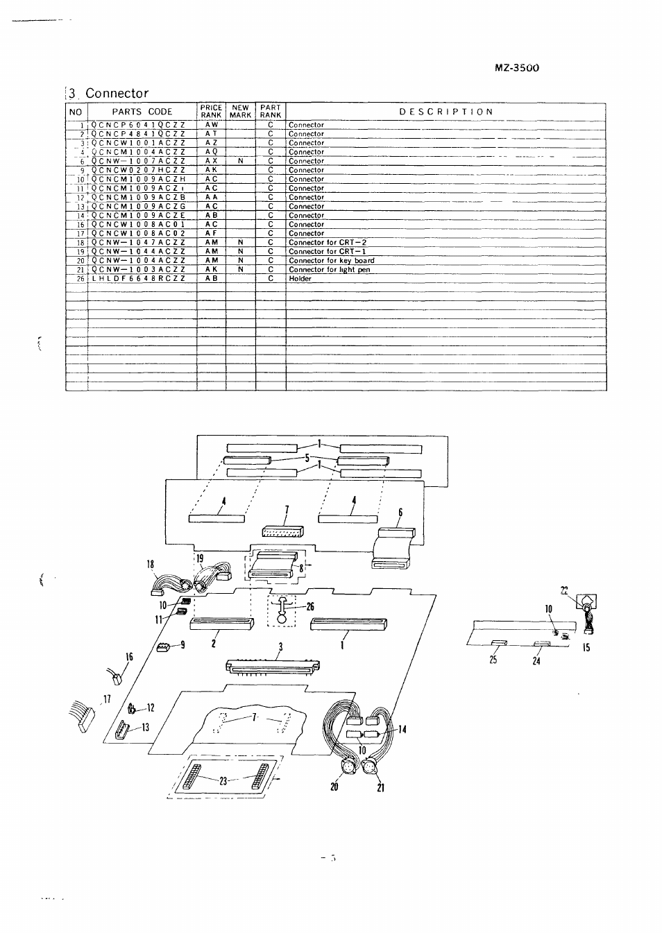 3 connector | Sharp MZ-3500 User Manual | Page 106 / 116