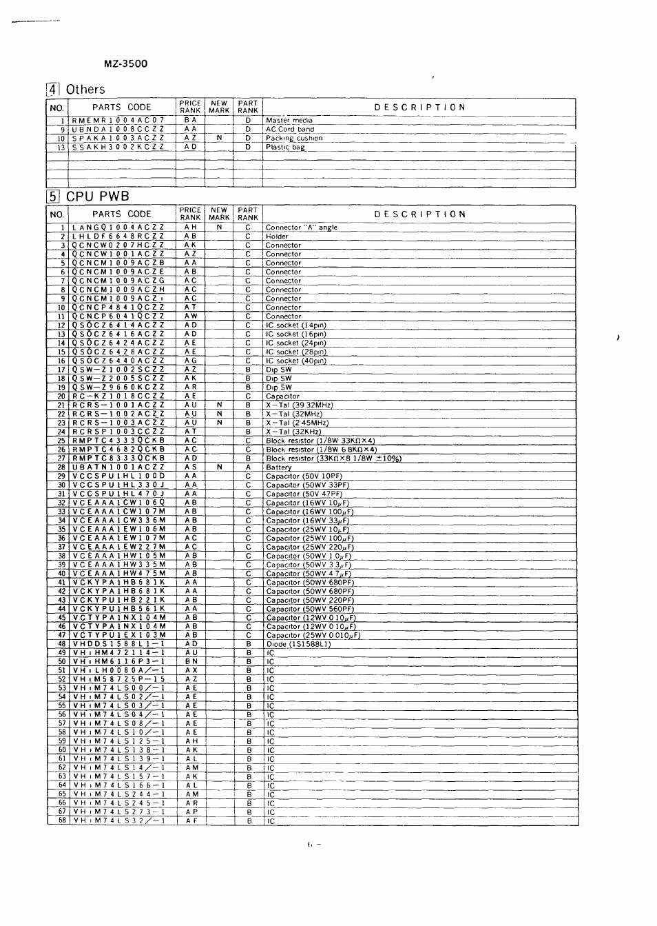 4] others, 5 cpu pwb, Mz-3500 | Sharp MZ-3500 User Manual | Page 107 / 116