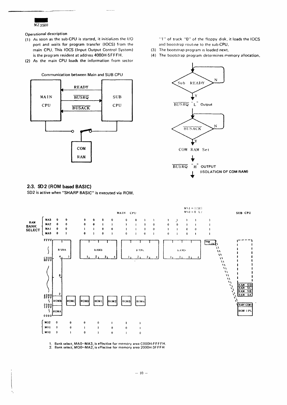 Sd2 (rom based basic) | Sharp MZ-3500 User Manual | Page 11 / 116