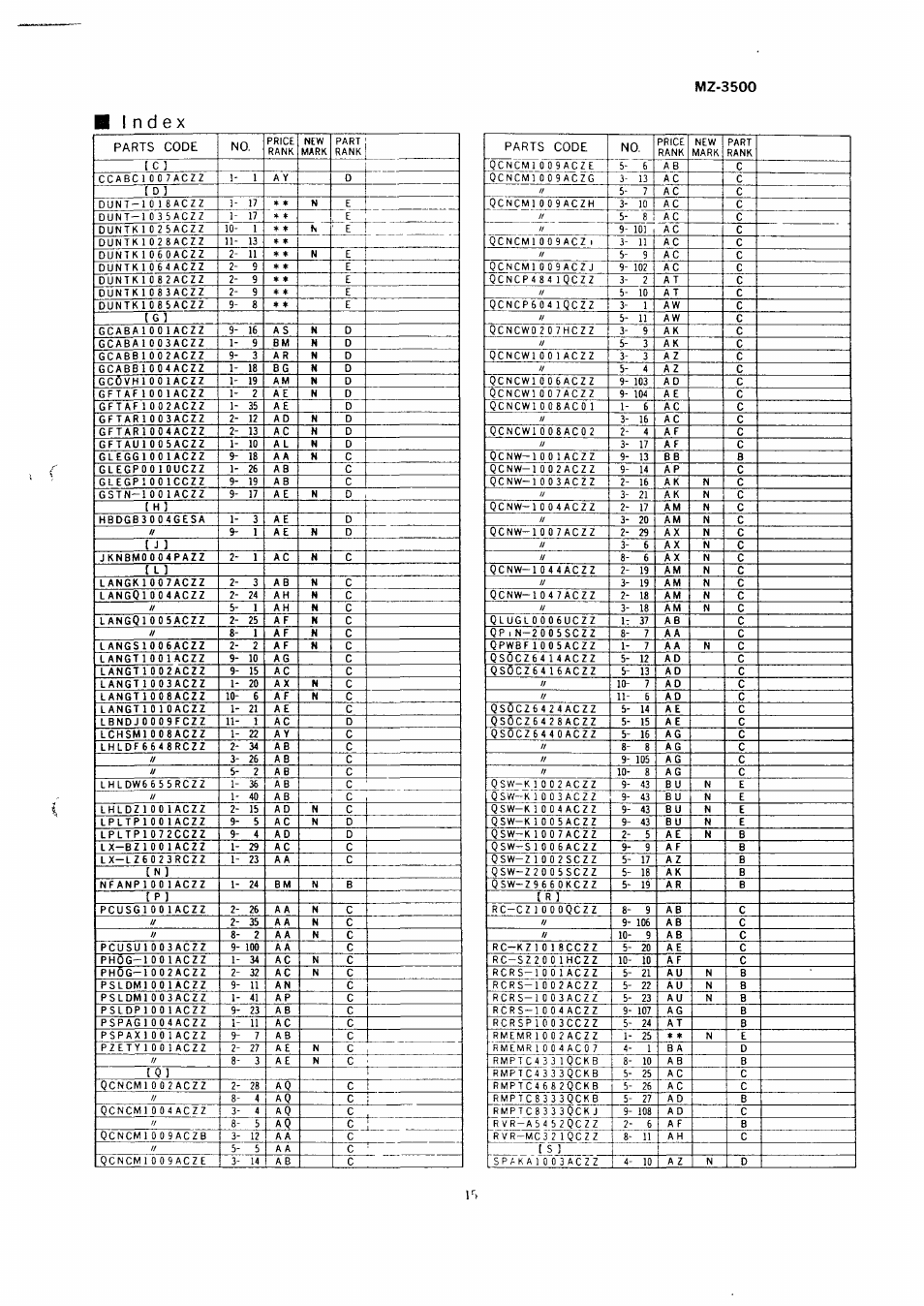 Mz-3500 | Sharp MZ-3500 User Manual | Page 112 / 116