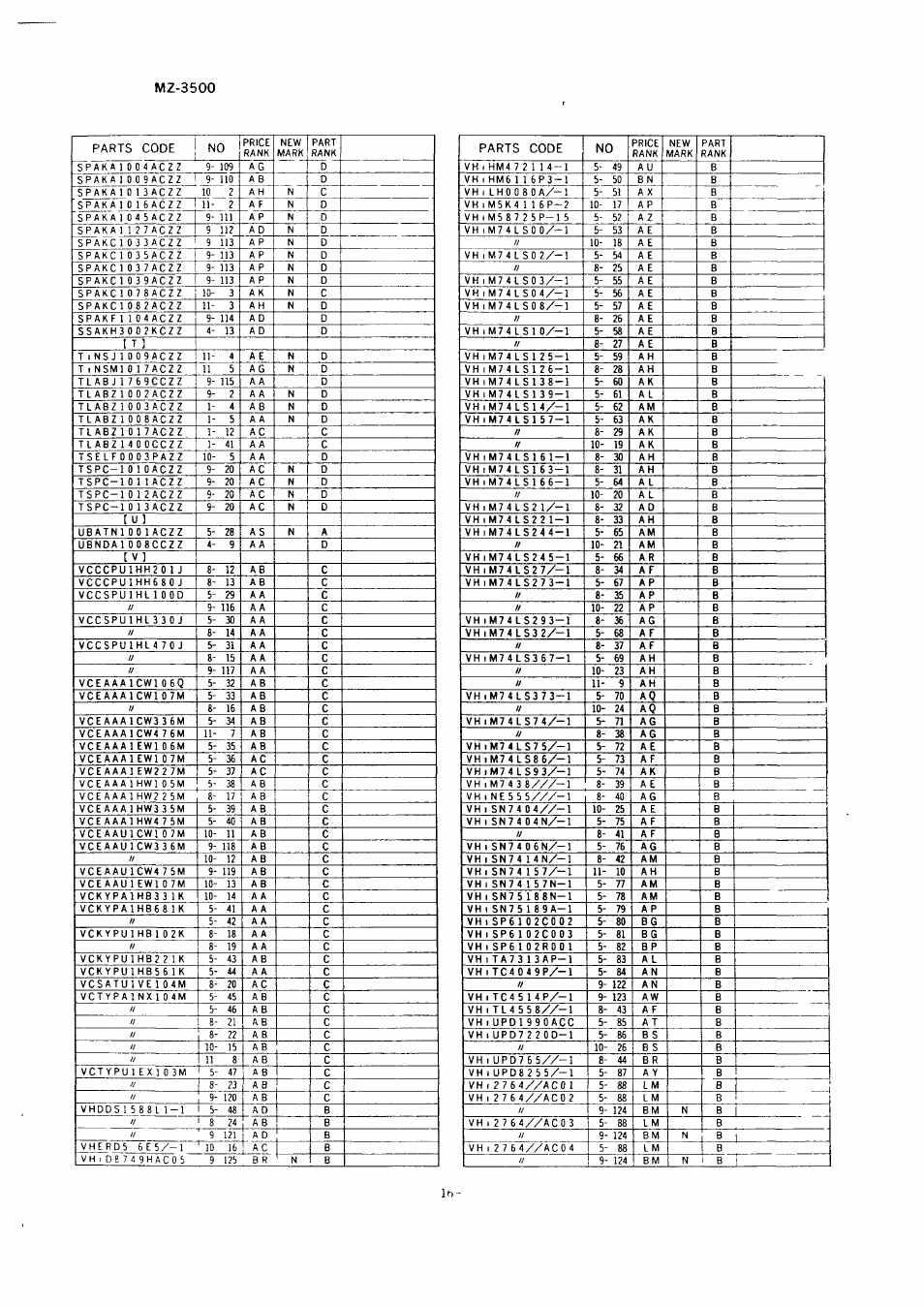 Mz-3500 | Sharp MZ-3500 User Manual | Page 113 / 116