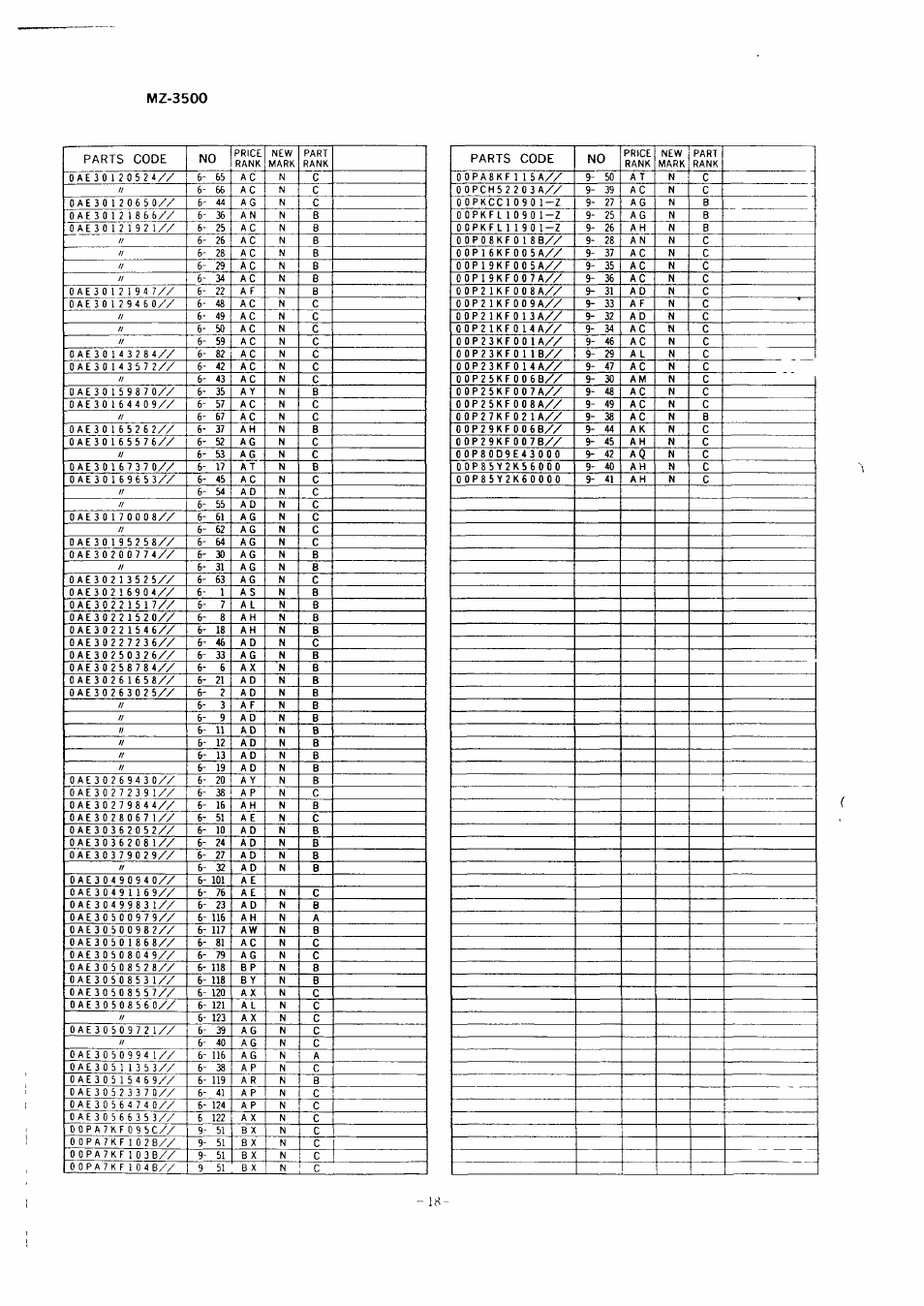 Mz-3500 | Sharp MZ-3500 User Manual | Page 115 / 116