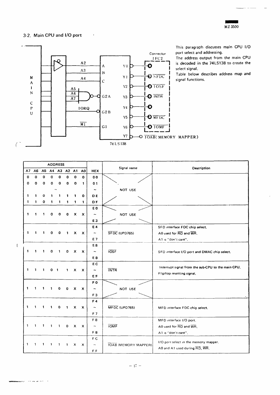 2. main cpu and i/o port | Sharp MZ-3500 User Manual | Page 14 / 116