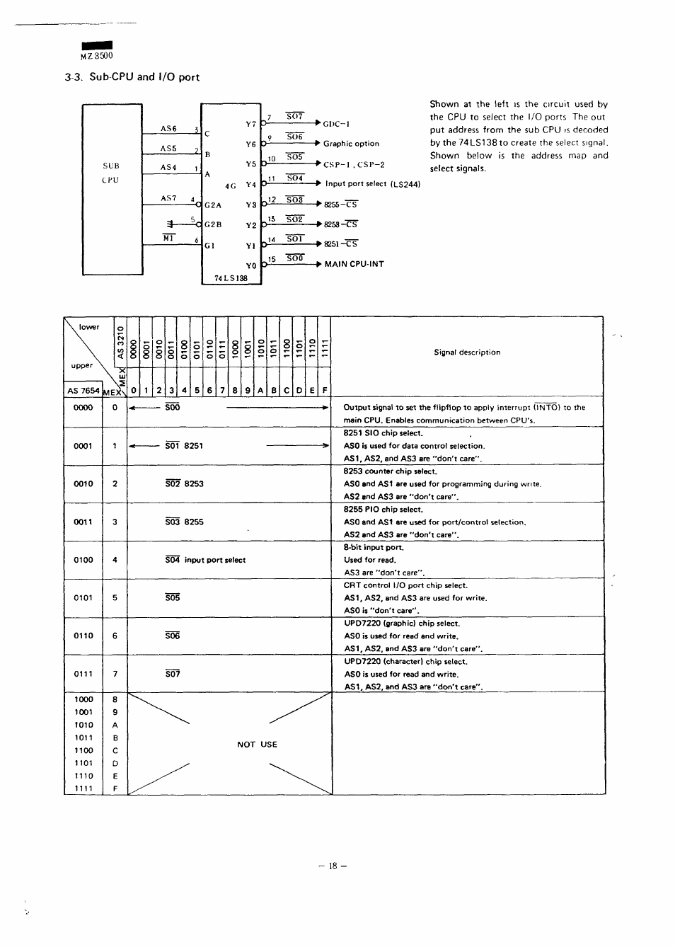 3. sub cpu and i/o port, Mz3500 | Sharp MZ-3500 User Manual | Page 15 / 116