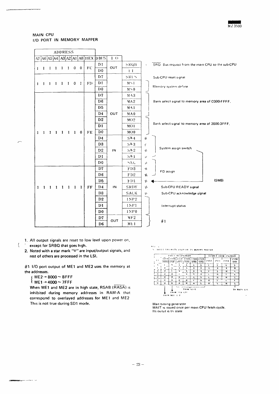 M/3s00, Hex dhus, El) fe ff | Do d7 do 1)7, Do d7 d6, I i ski s msi mso ma2 mai mao m02 mol moo, S'\2, Sec fd3 fd2 edi skdy sack 1 np2, 1 npo mf2, Signal | Sharp MZ-3500 User Manual | Page 20 / 116