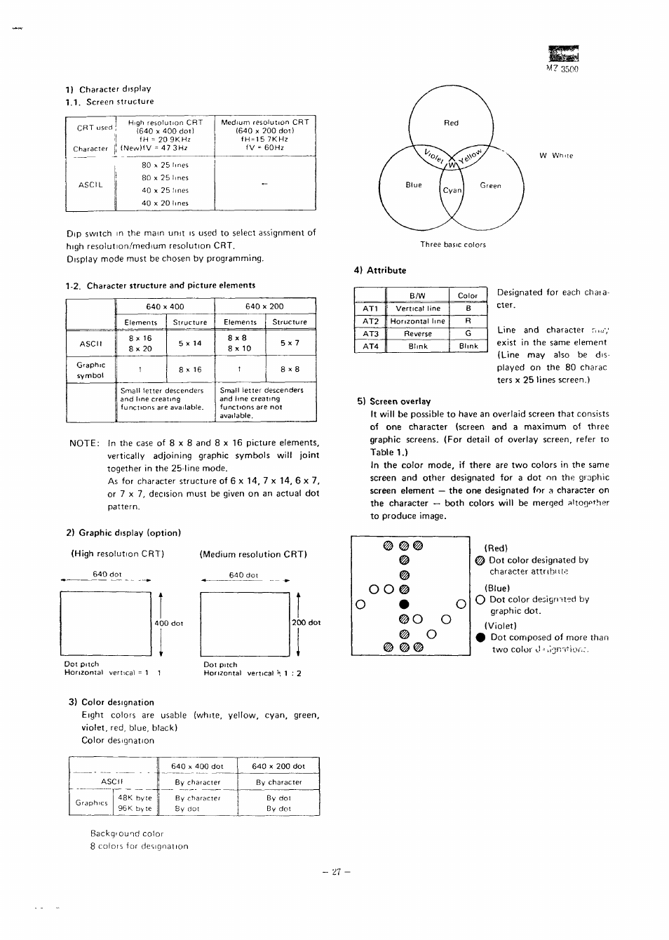 Sharp MZ-3500 User Manual | Page 24 / 116