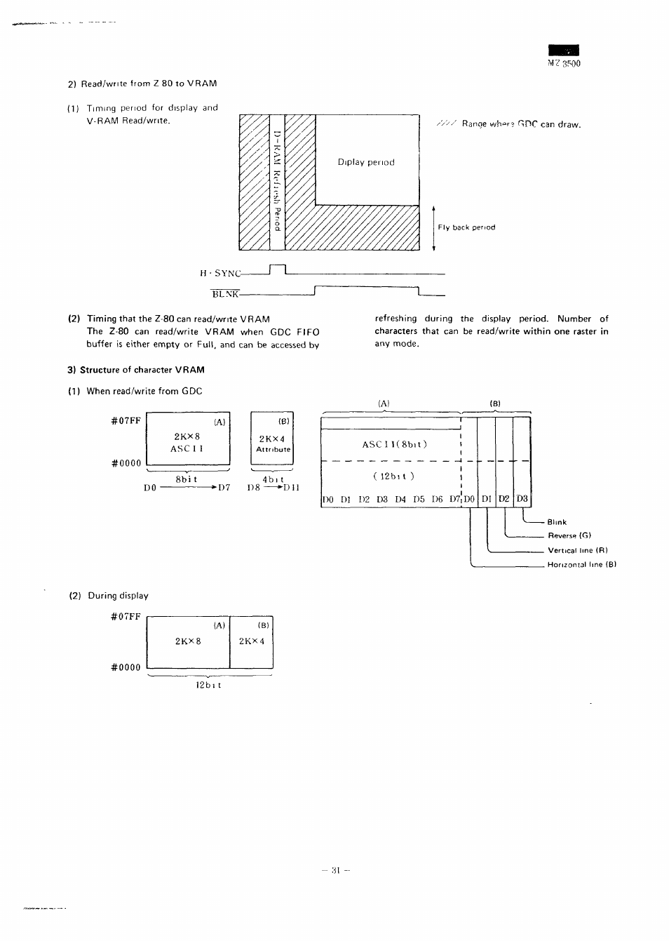 H • sync, Blnk, D7 d8----------► dll (a) | 0di d2 d3, A) (b) 2kx8 2kx4 | Sharp MZ-3500 User Manual | Page 28 / 116