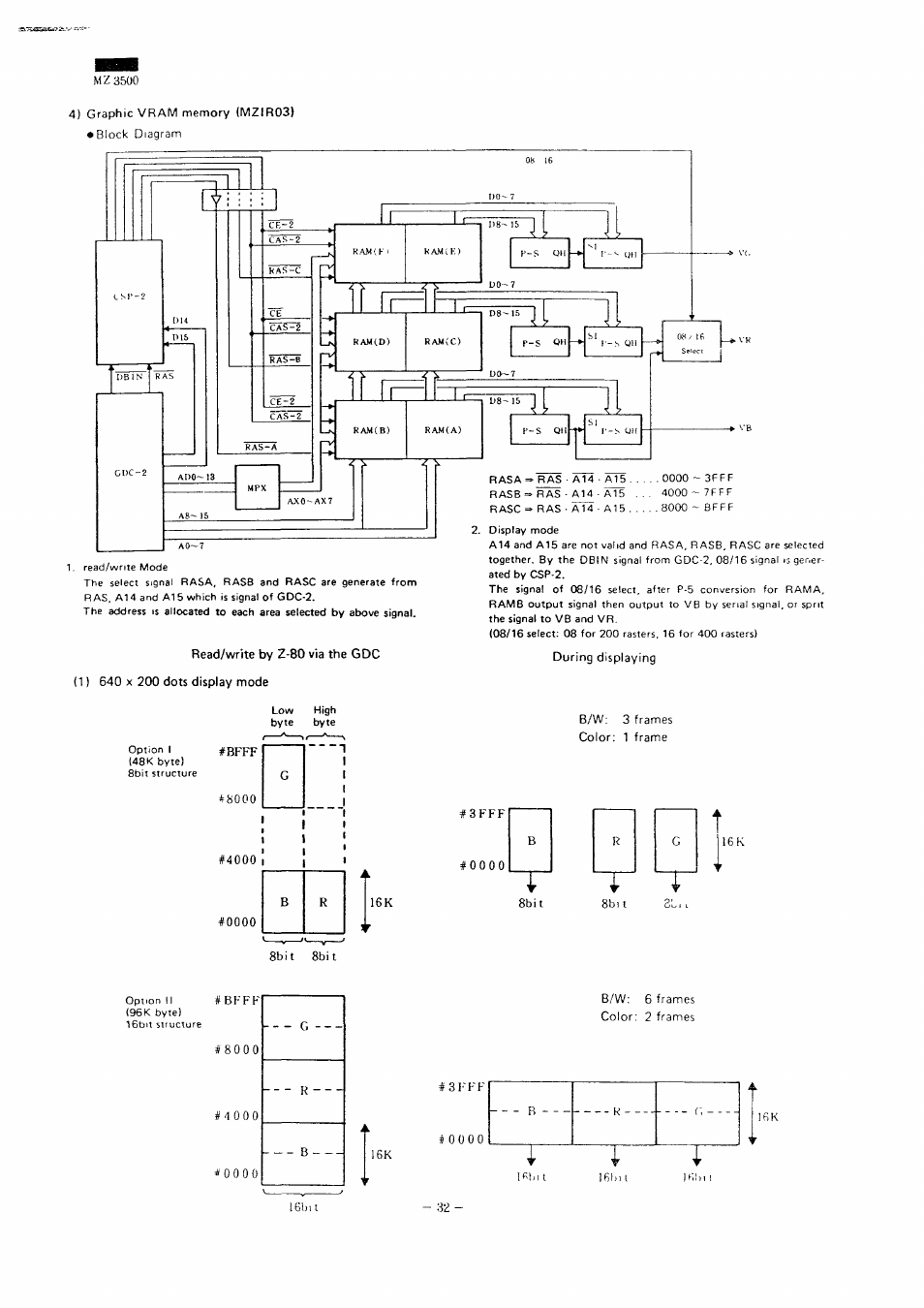 Bfff (48k byte), 16k #3fff, Bfff | 0 0 16k | Sharp MZ-3500 User Manual | Page 29 / 116