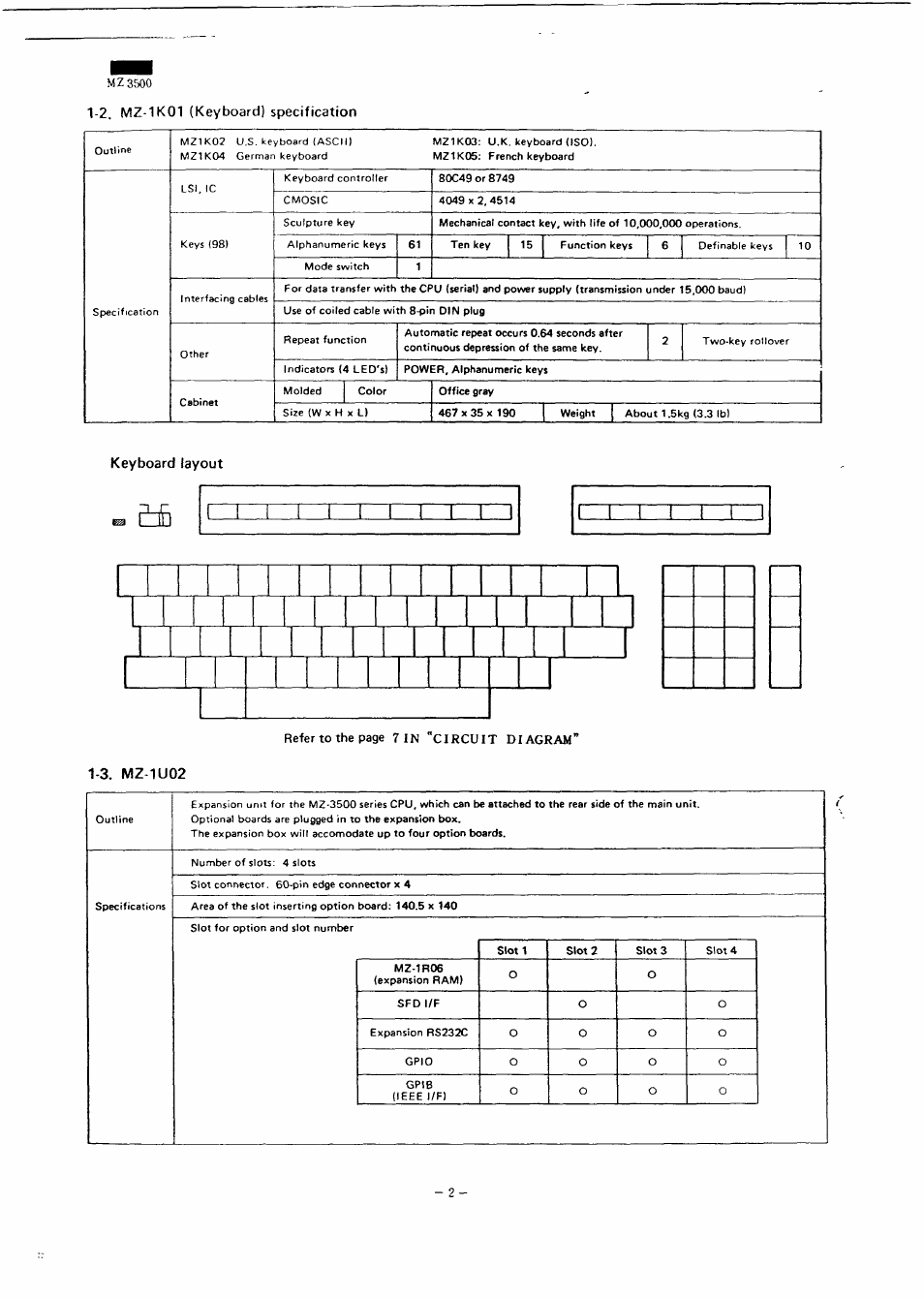 Keyboard layout, 3. mz-1u02, Mz3500 | Sharp MZ-3500 User Manual | Page 3 / 116