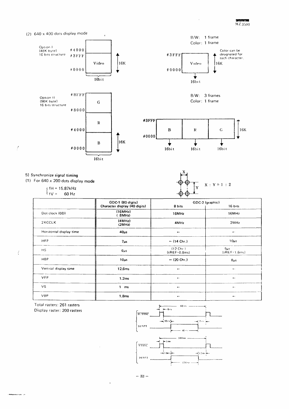 Mz3500, 16bit, Bk g a | 16bi t, I6bit, V # 0 0 0 0 | Sharp MZ-3500 User Manual | Page 30 / 116