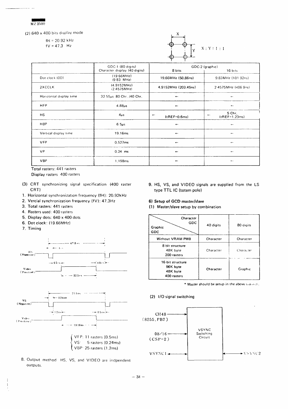 Mzasoo, X : y : 1 : 1, Vsync1 | Sharp MZ-3500 User Manual | Page 31 / 116