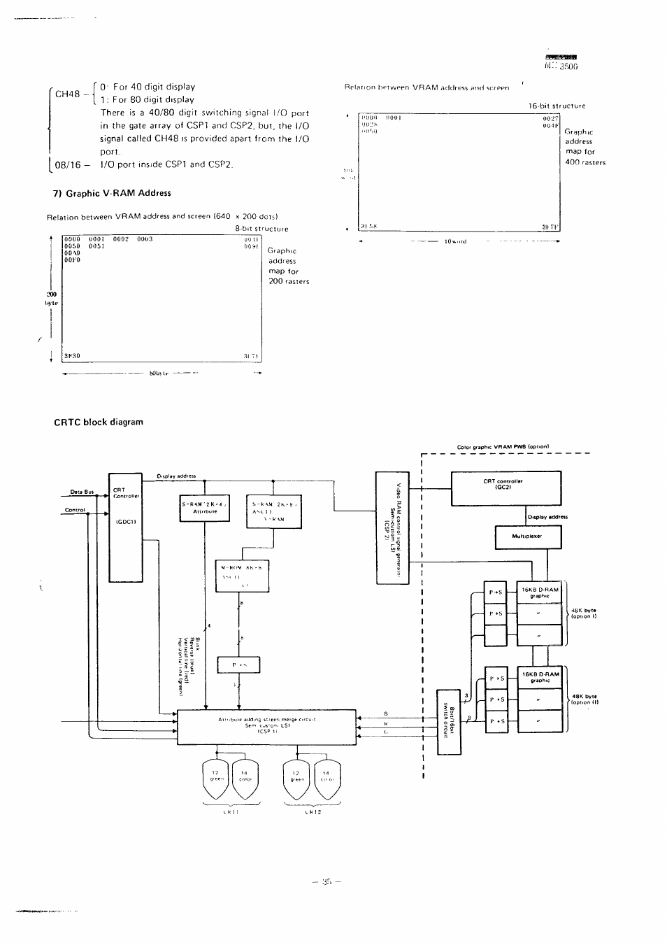 Sharp MZ-3500 User Manual | Page 32 / 116