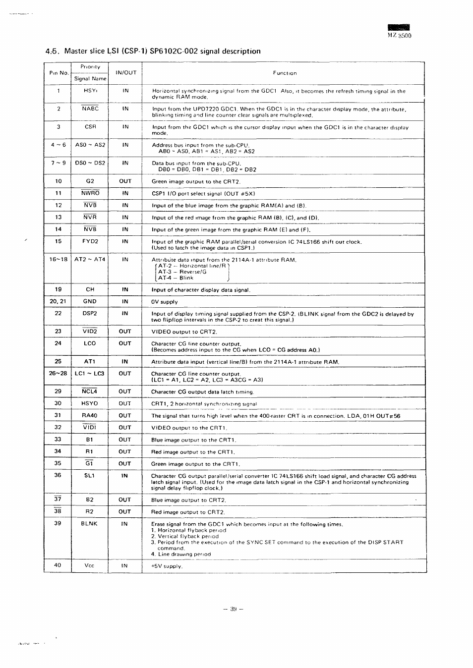 M z 3500 | Sharp MZ-3500 User Manual | Page 34 / 116