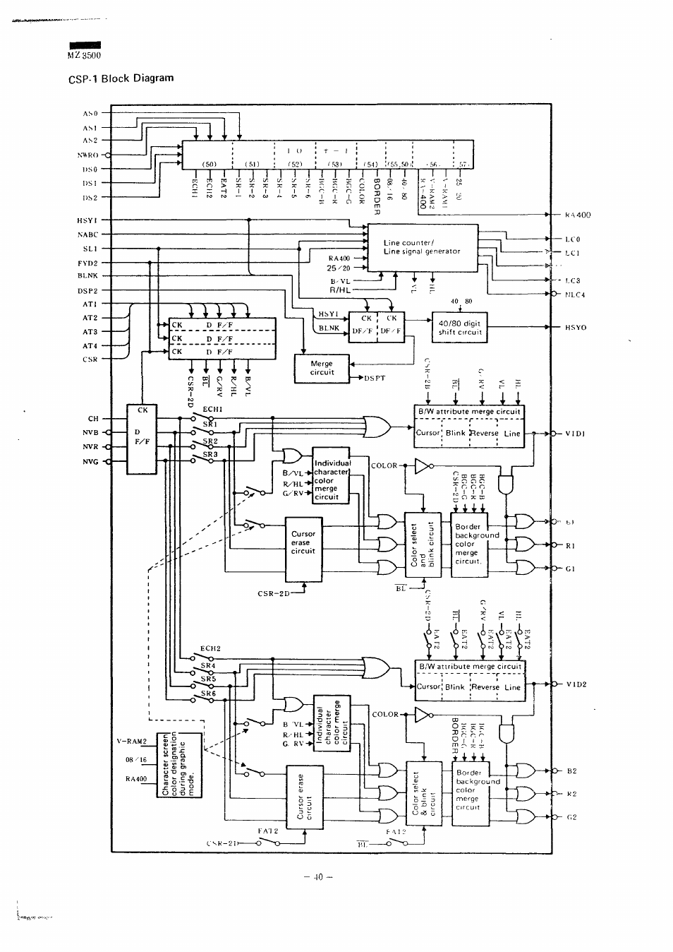 Sharp MZ-3500 User Manual | Page 35 / 116