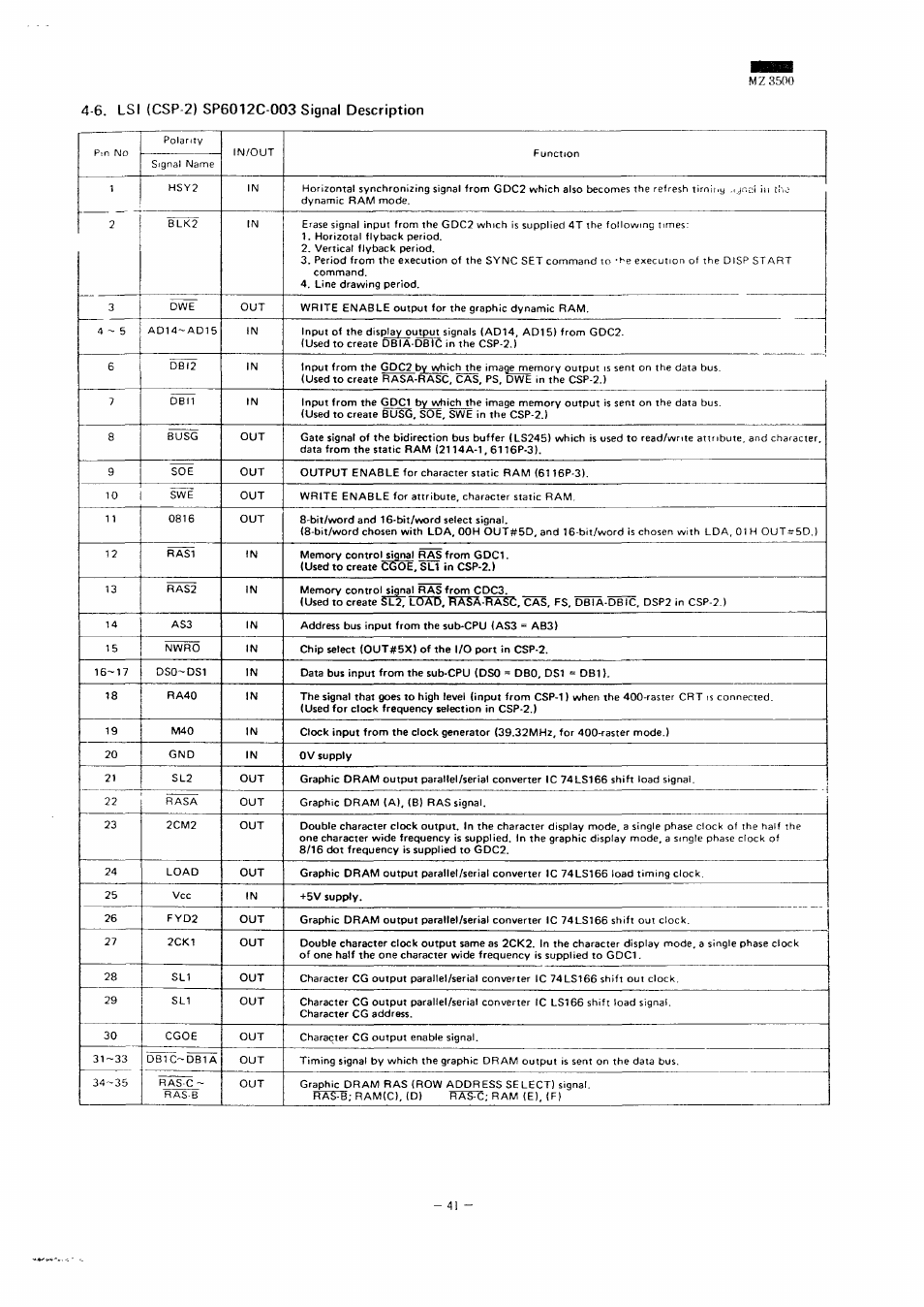 Mz3500 | Sharp MZ-3500 User Manual | Page 36 / 116