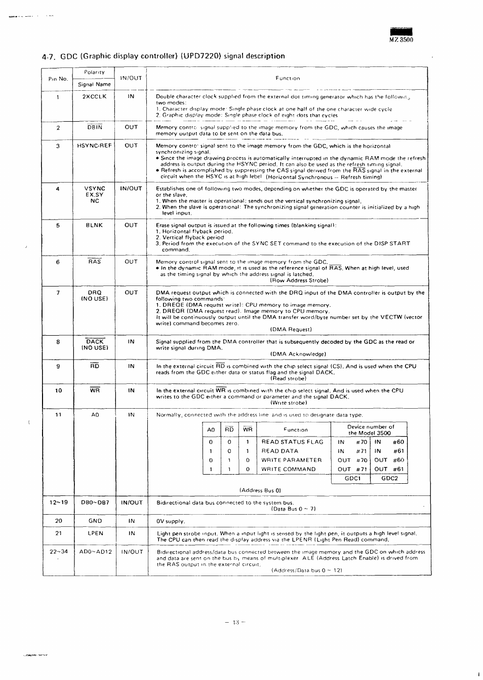 Mz3500 | Sharp MZ-3500 User Manual | Page 38 / 116