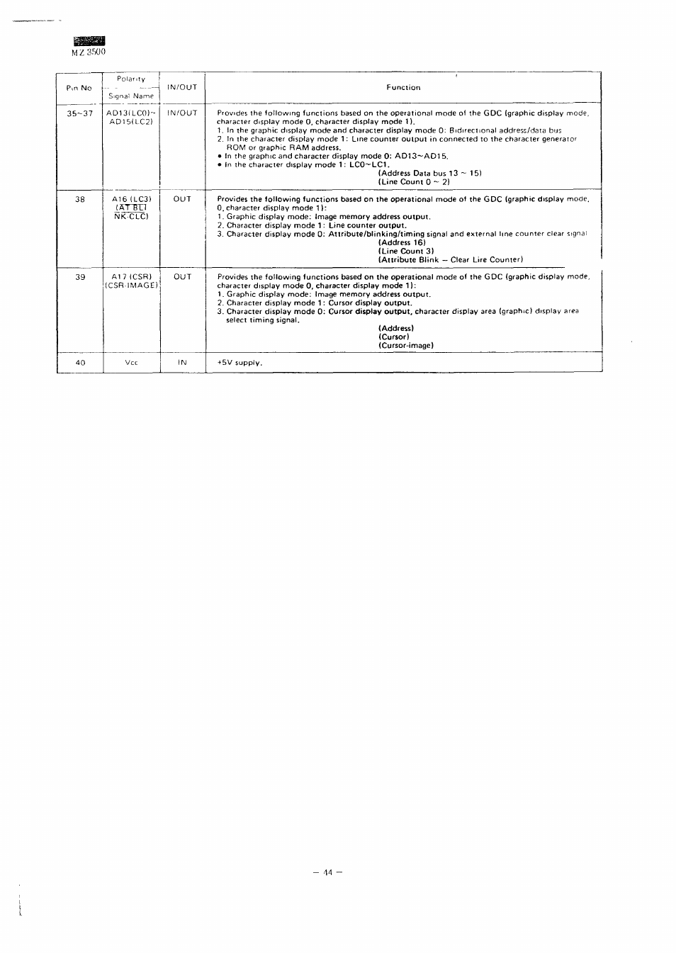 M z 3500 | Sharp MZ-3500 User Manual | Page 39 / 116