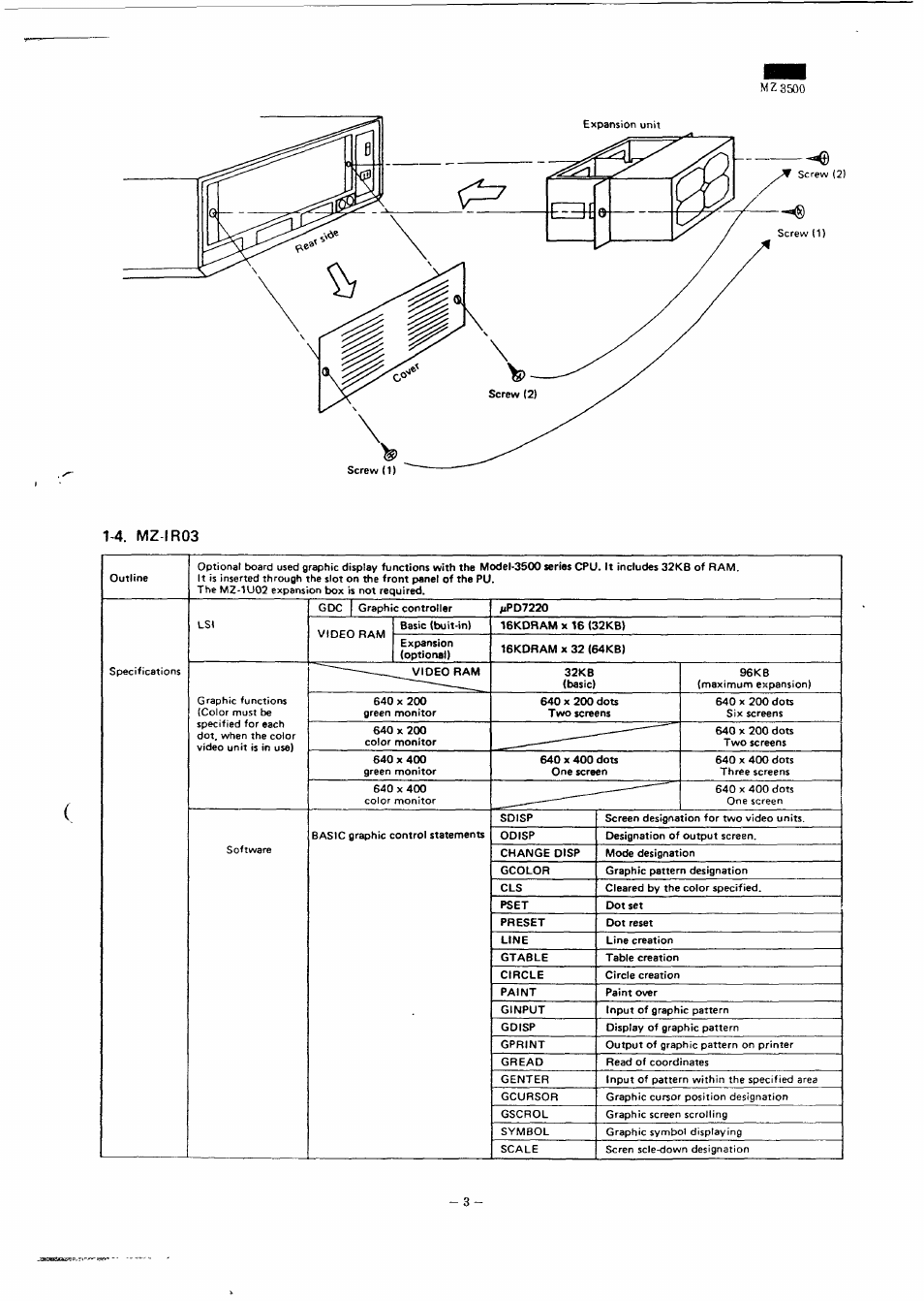 4. mz-ir03, Mz3500 | Sharp MZ-3500 User Manual | Page 4 / 116