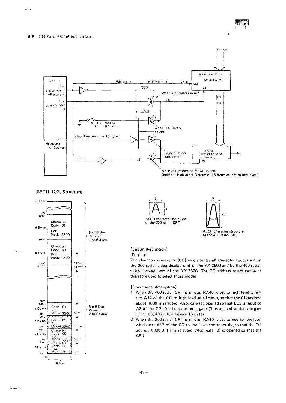 Ascii c.g. structure | Sharp MZ-3500 User Manual | Page 40 / 116