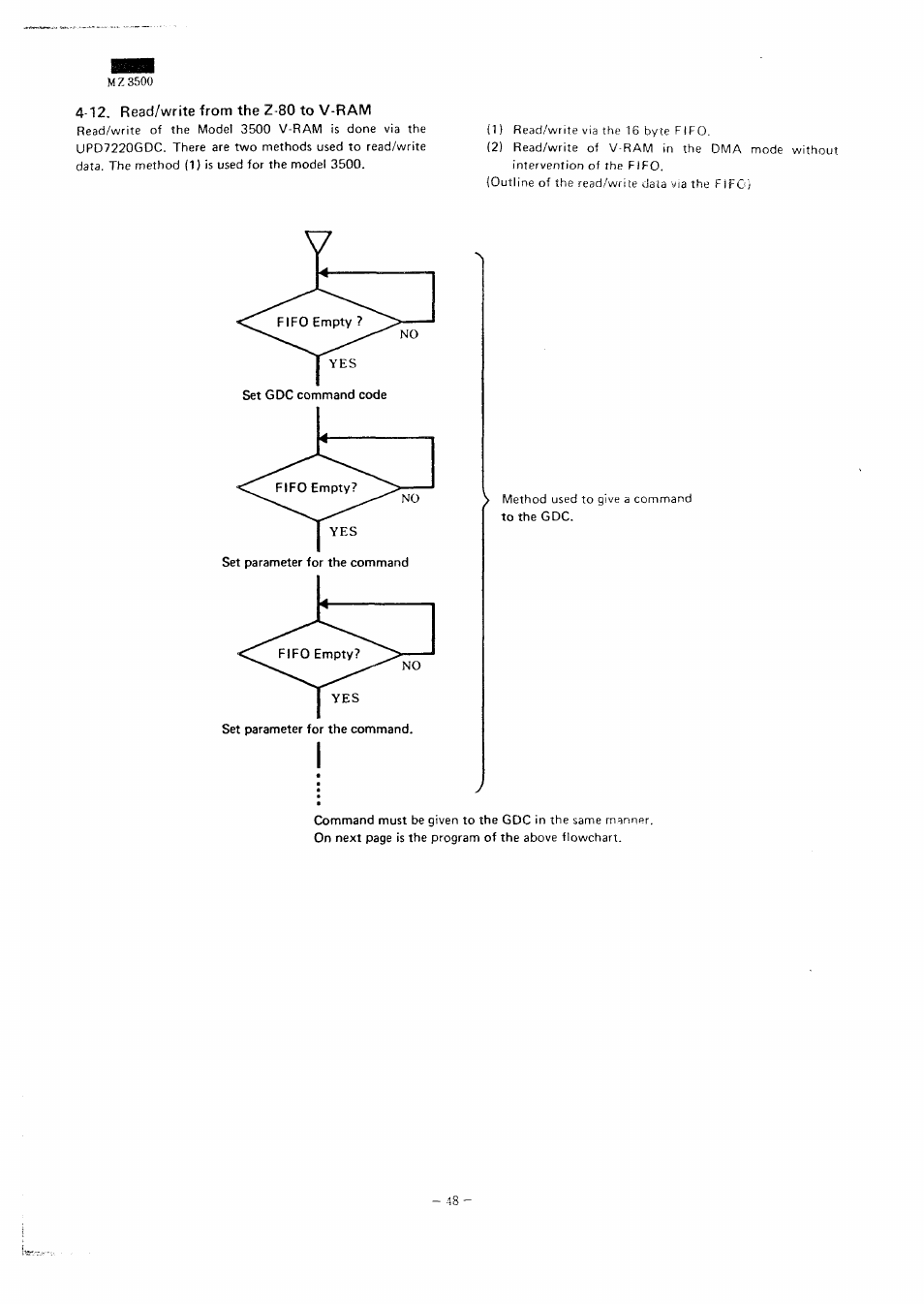 12. read/write from the z-80 to v ram, Mz3500 | Sharp MZ-3500 User Manual | Page 43 / 116