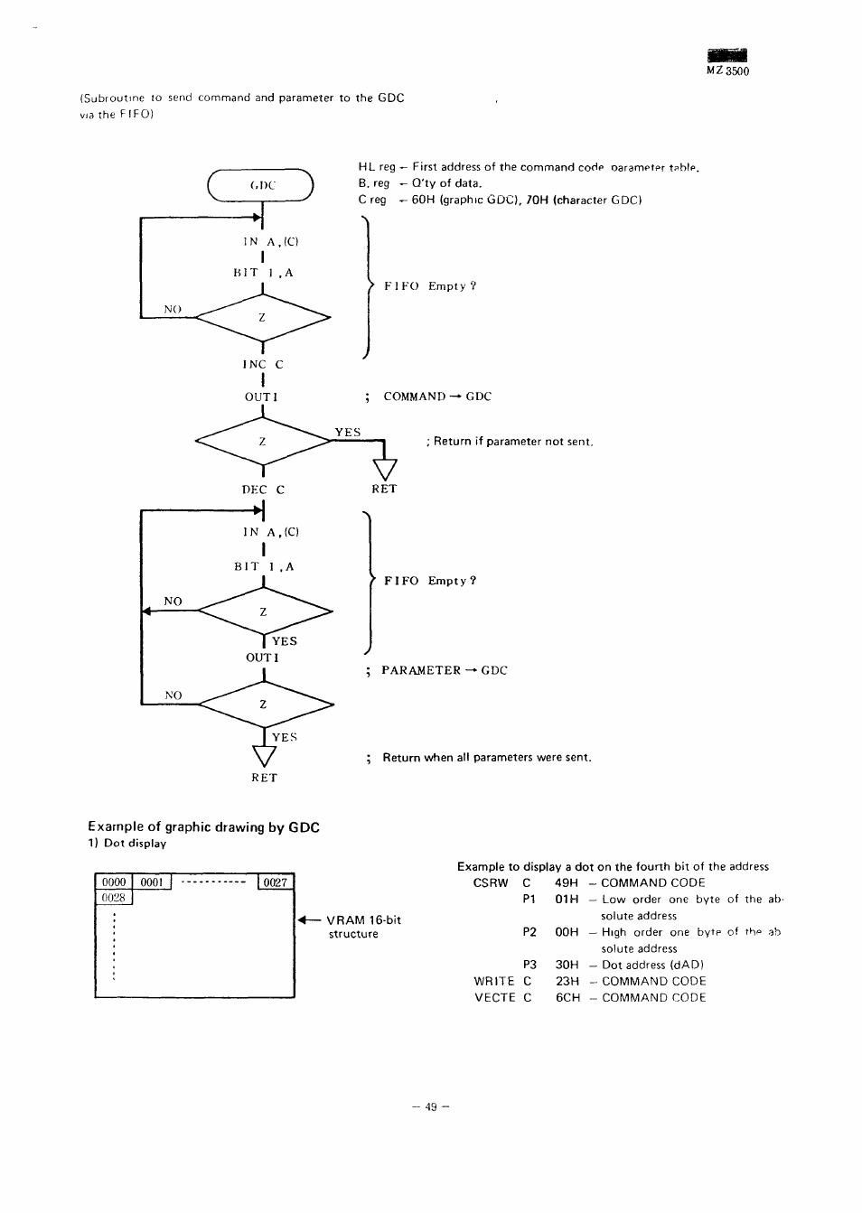 Example of graphic drawing by gdc, Mz3500 | Sharp MZ-3500 User Manual | Page 44 / 116