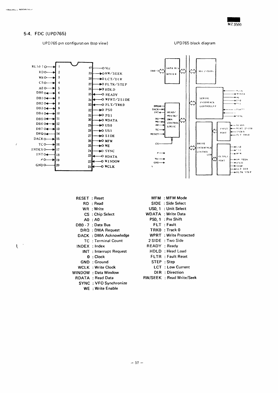 Mz3500, 5^. fdc (upd765) | Sharp MZ-3500 User Manual | Page 52 / 116