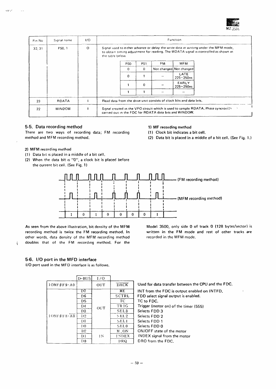 5. data recording method, 6. i/o port in the mfd interface, Luljuljljljljljljln | I n i, 1 r r | Sharp MZ-3500 User Manual | Page 54 / 116